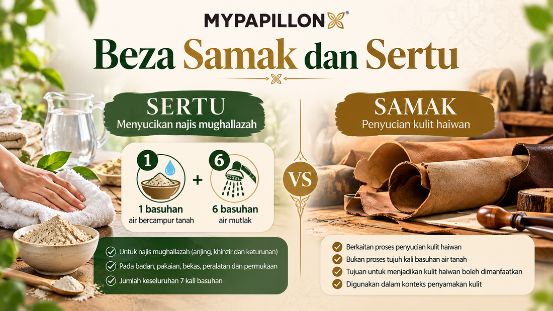 Beza samak dan sertu serta maksud dan cara penggunaannya