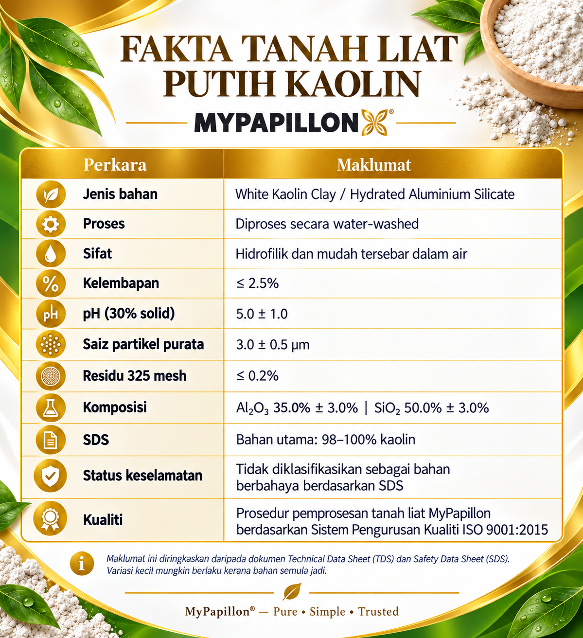 MyPapillon Kiub Sabun Tanah Liat untuk Sertu