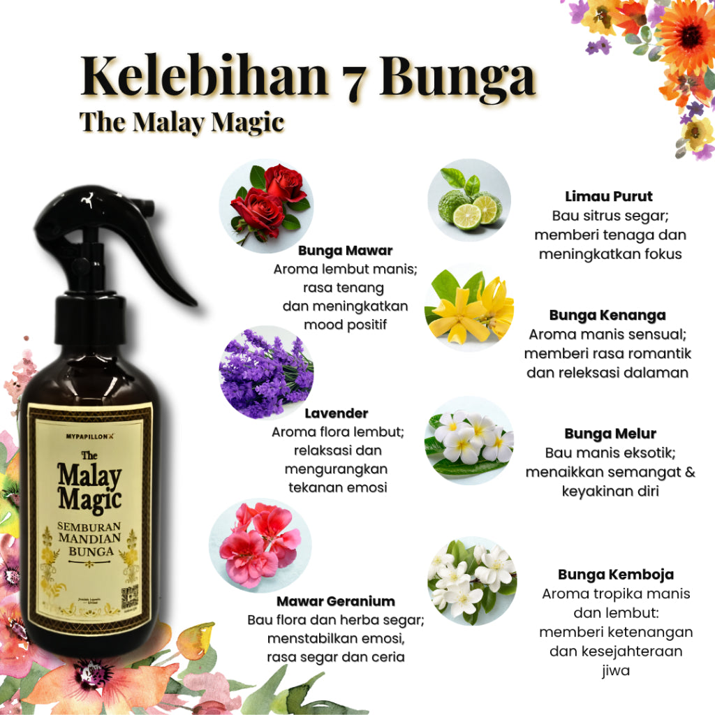 Gift Set Spray Mandian Aura 7 Bunga | Mandi Bunga Segar Berpantang 250ml